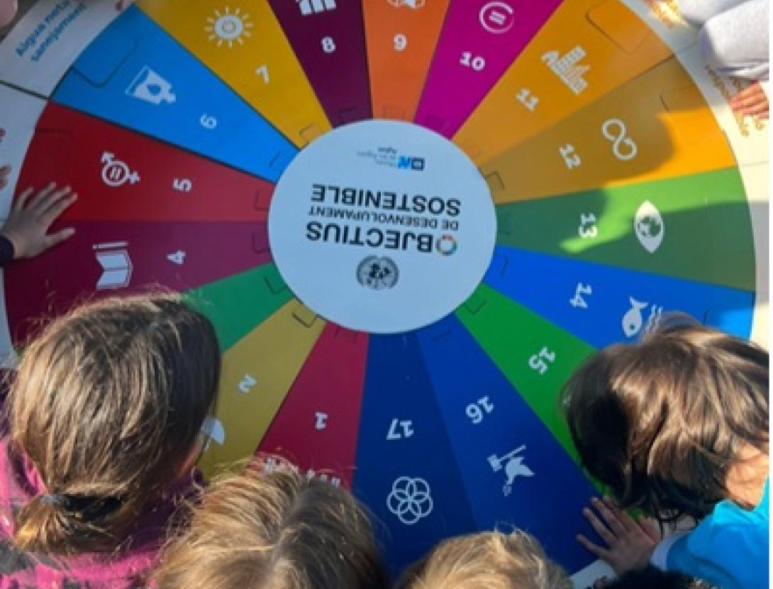 Els Reptes del canvi climàtic