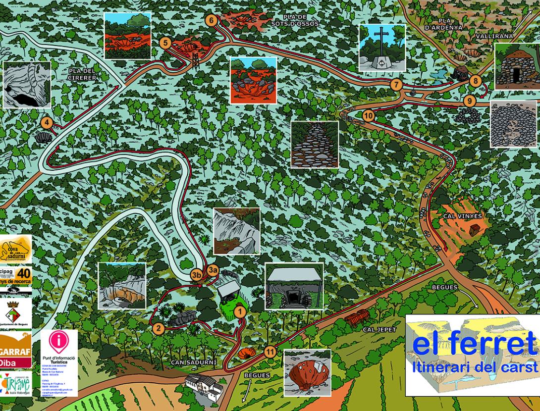 EL FERRET. ITINERARI DELS CARST